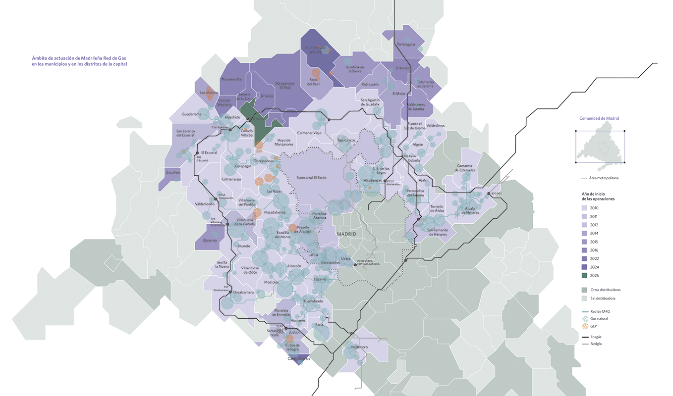 Ámbito de actuación de Madrileña Red de Gas en los municipios y en los distritos de la capital