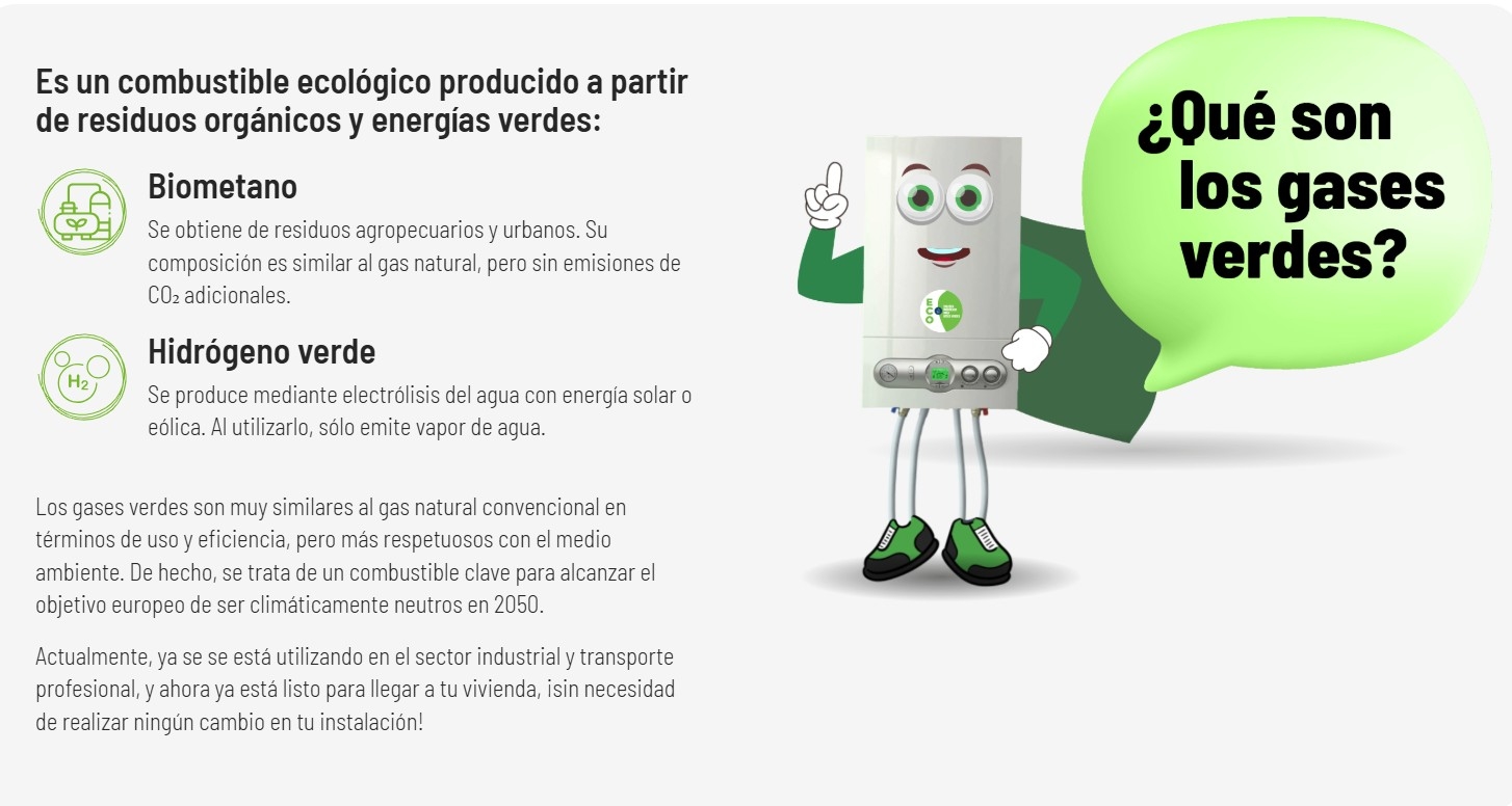 ¿Qué son los gases verdes?
